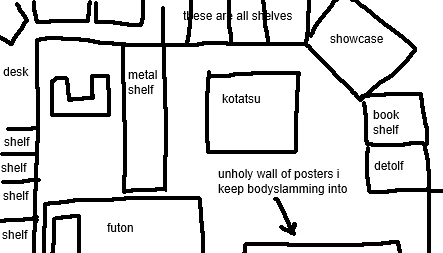 The room situation